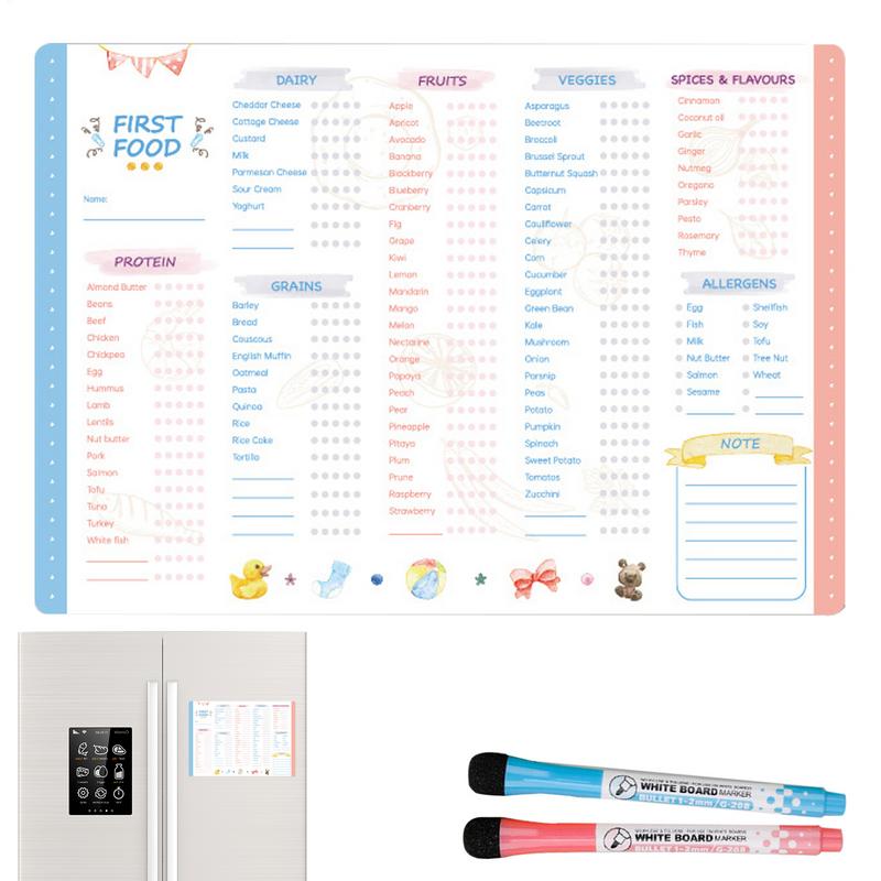 Baby Food Checklist - Lista de verificação de primeiros alimentos
