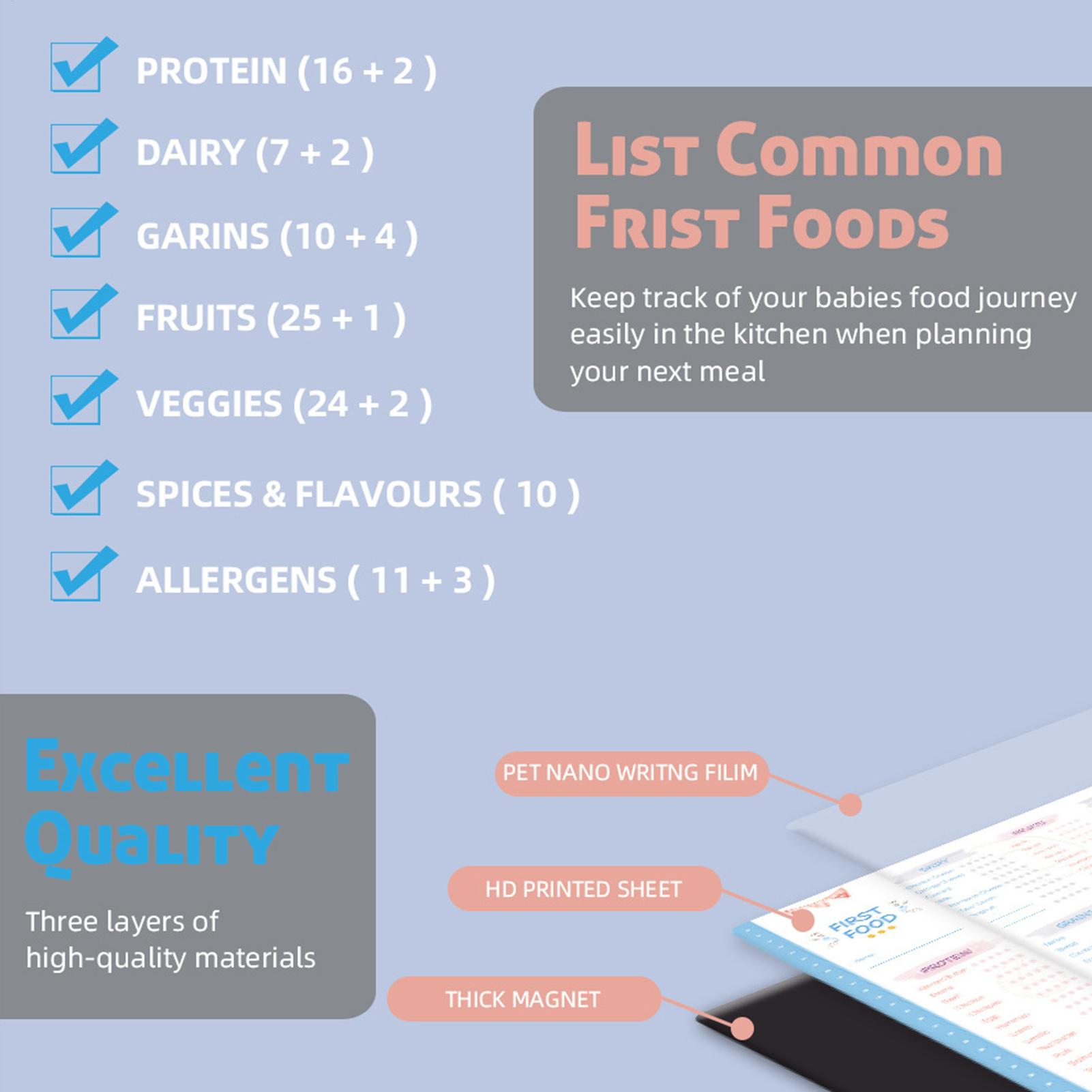 Lista de Verificação Magnética - Baby Food Checklist avaliação e preço