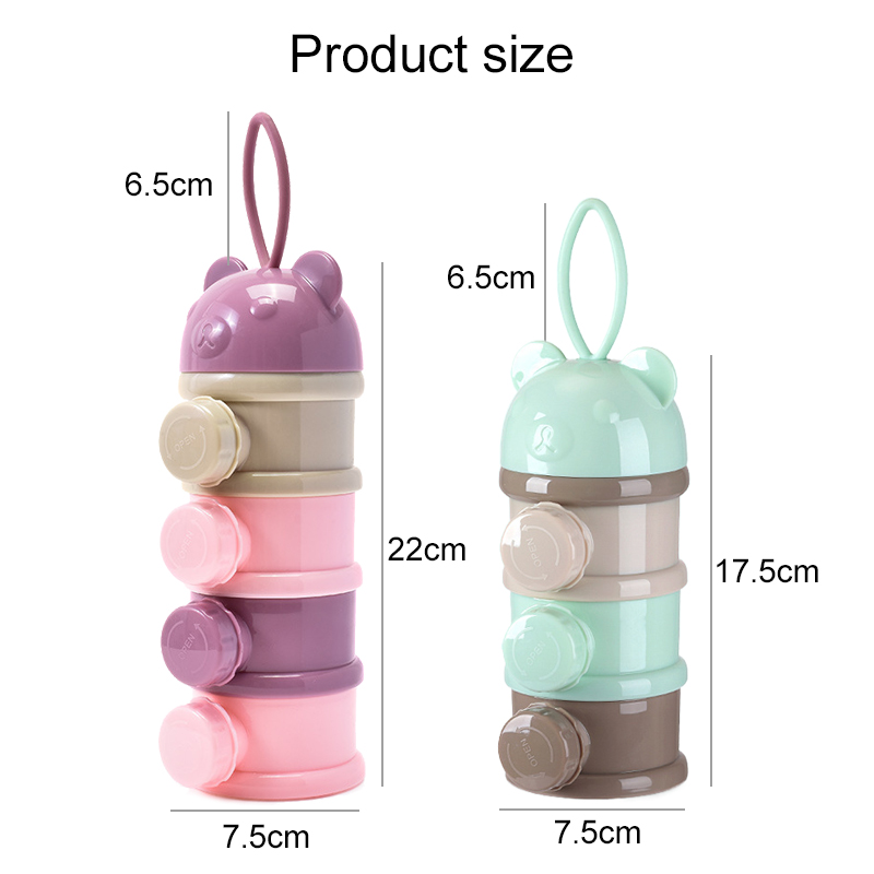 Caixa de armazenamento de alim - Baby Food Stuff avaliação e preço