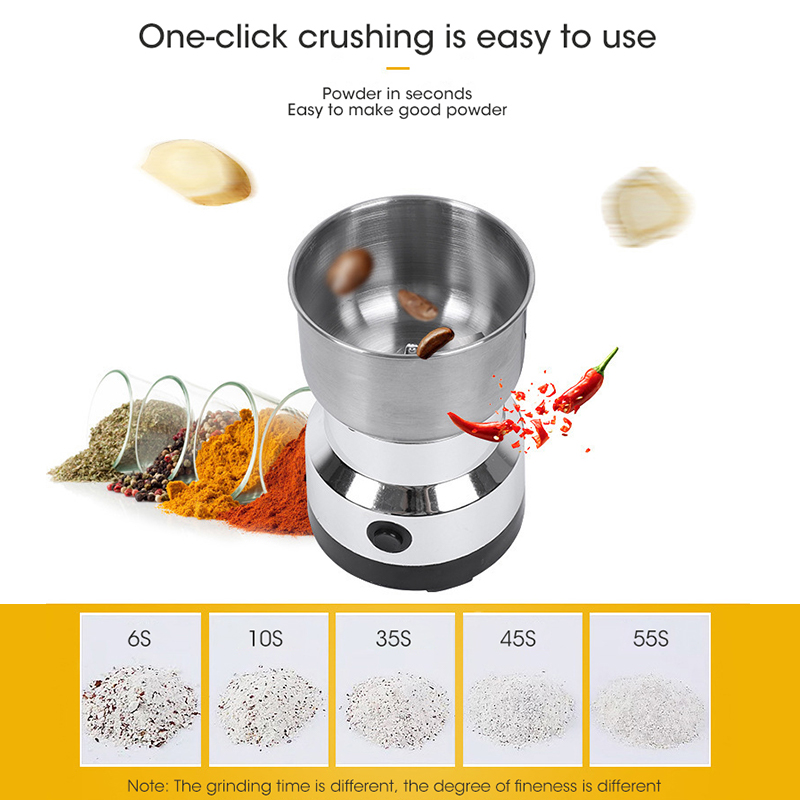Mini moedor elétrico 4 lâminas - Baby Food Mill avaliação e preço