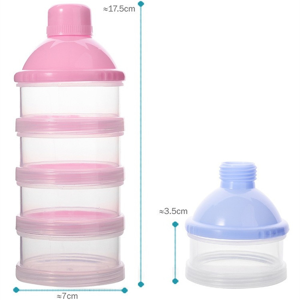 Dispensador Portátil de Fórmul - Baby Food Plan avaliação e preço